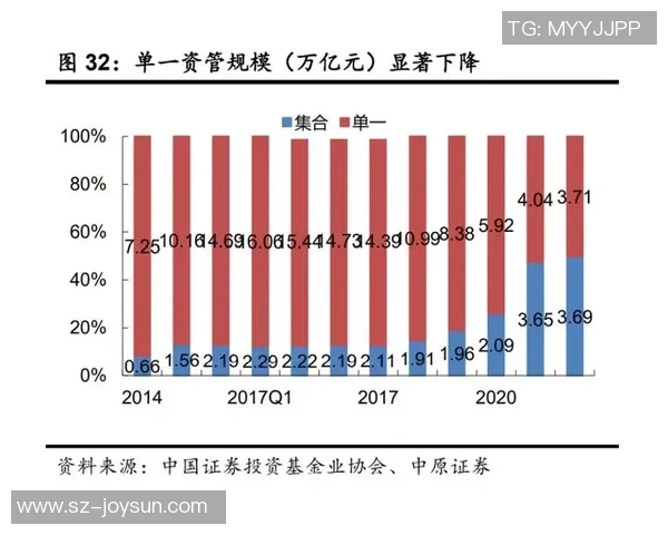 上一届足球明星排名回顾与分析展望未来球员发展趋势 上一届足球明星排名回顾与分析展望未来球员发展趋势